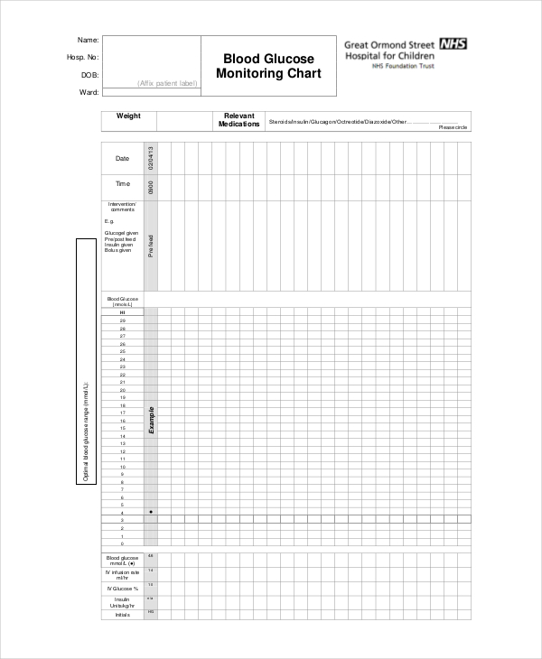 Blood Chart 9 Examples Format Pdf Tips