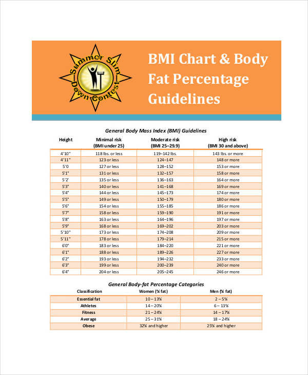 Sample Chart Examples - 40+ in PDF | DOC | Examples