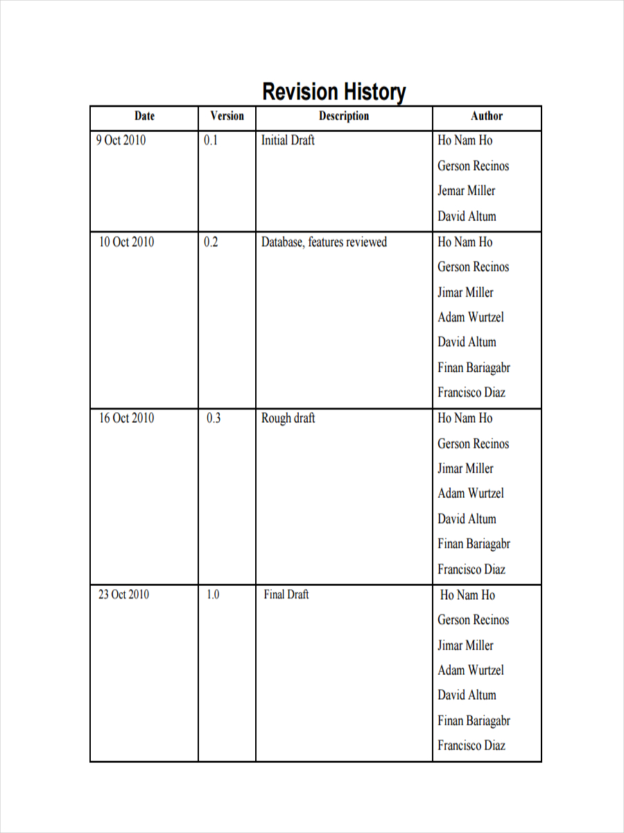 bookstore system inventory