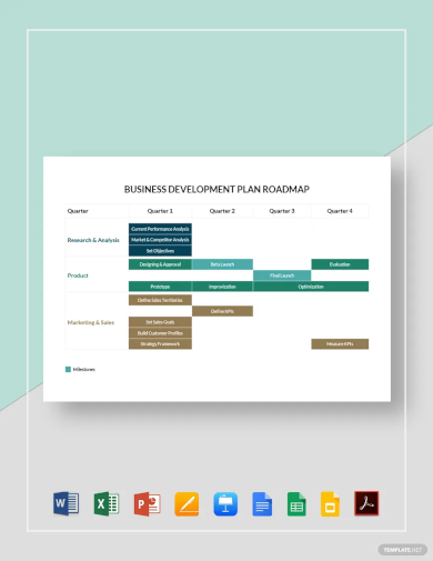 business development plan roadmap template
