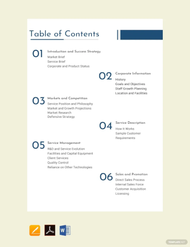 Business Plan Table of Contents Template