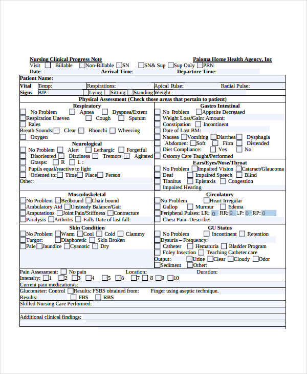 Example Of Nurses Notes In A Chart