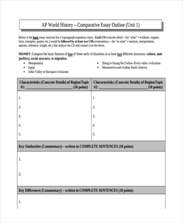 compare and contrast essay about two jobs