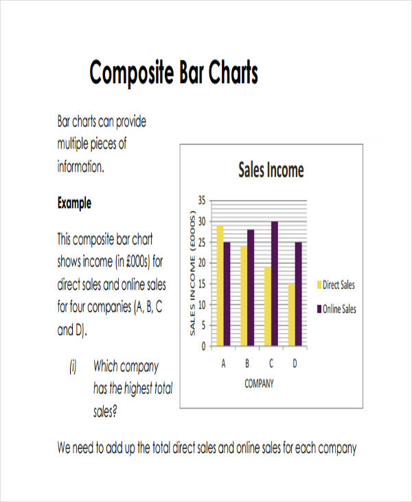 composite bar chart sample
