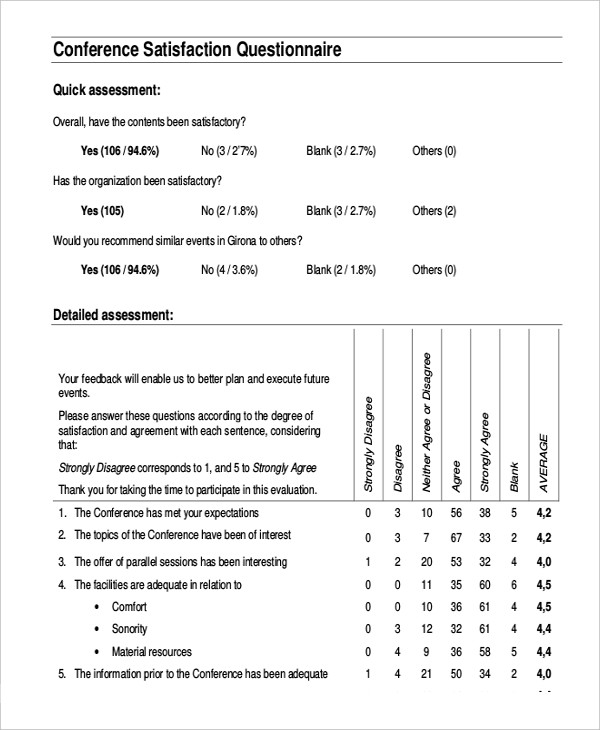 conference questionnaire