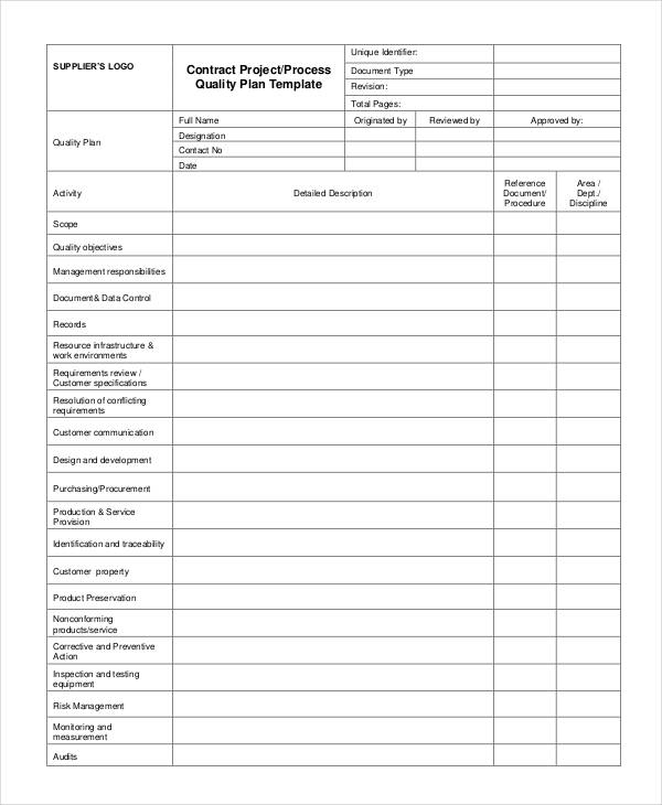Quality Plan 27 Examples Format Pdf Examples