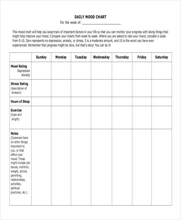 Printable Daily Mood Chart Template Printable Templates Free