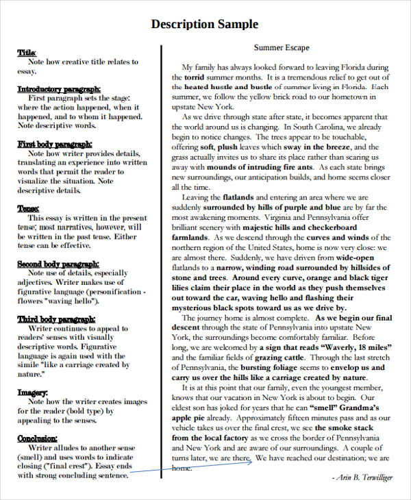 short essay structure