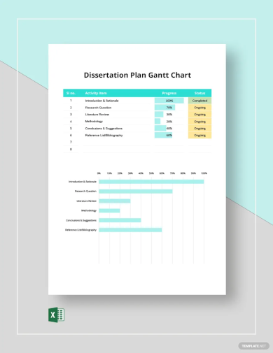 dissertation plan gantt chart template