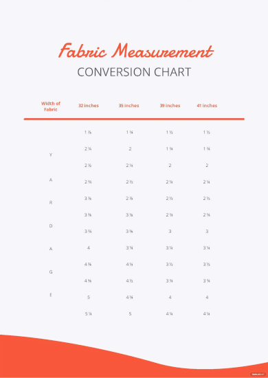 fabric measurement conversion chart