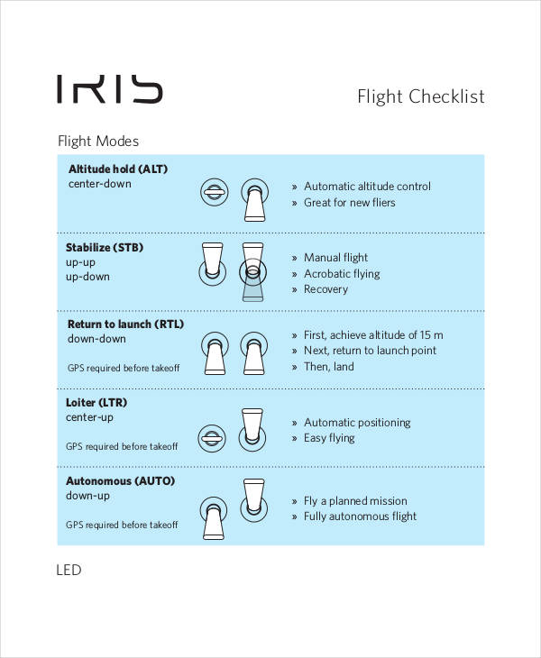 flight checklist example
