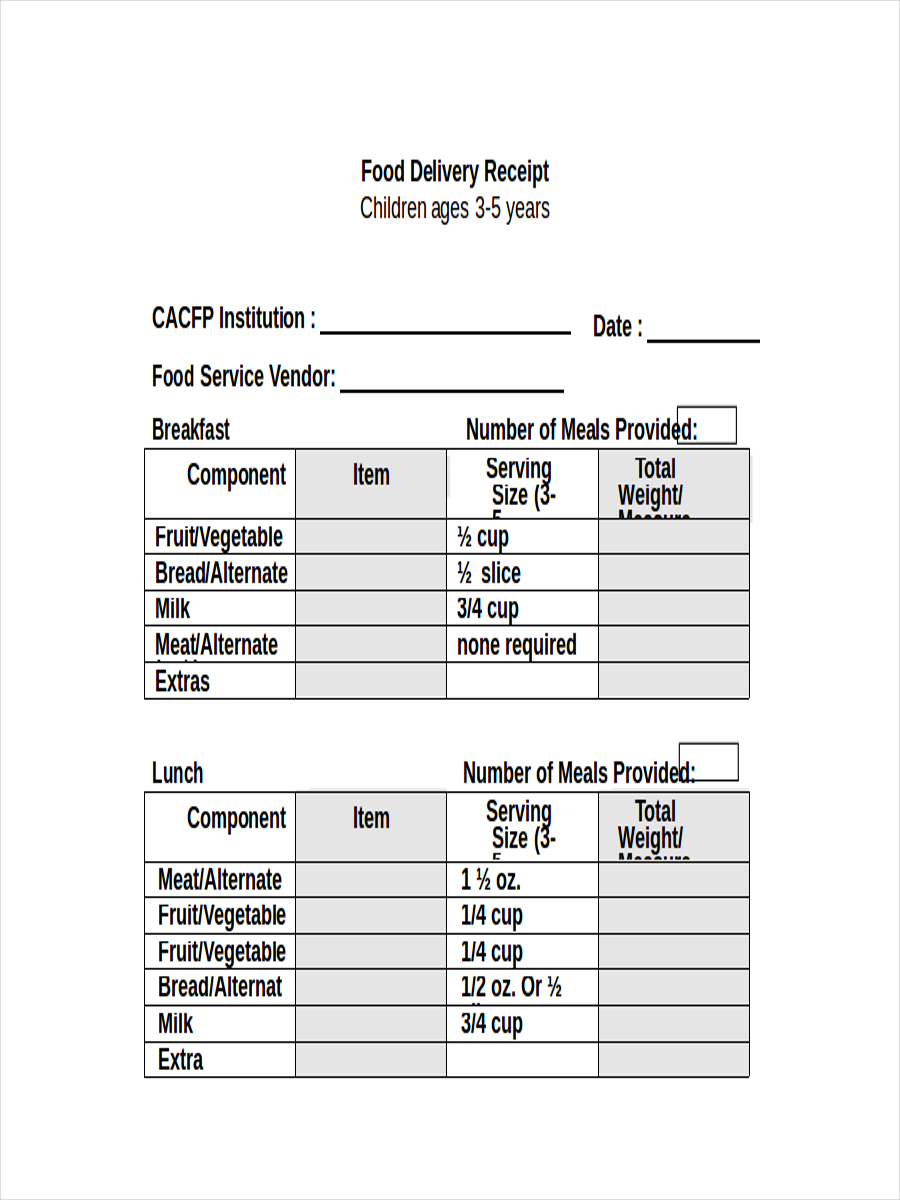 Exclusive Food Receipt Templat Latest : Receipt Templates