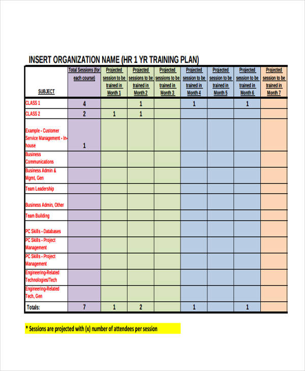 Hr Training Plan Template