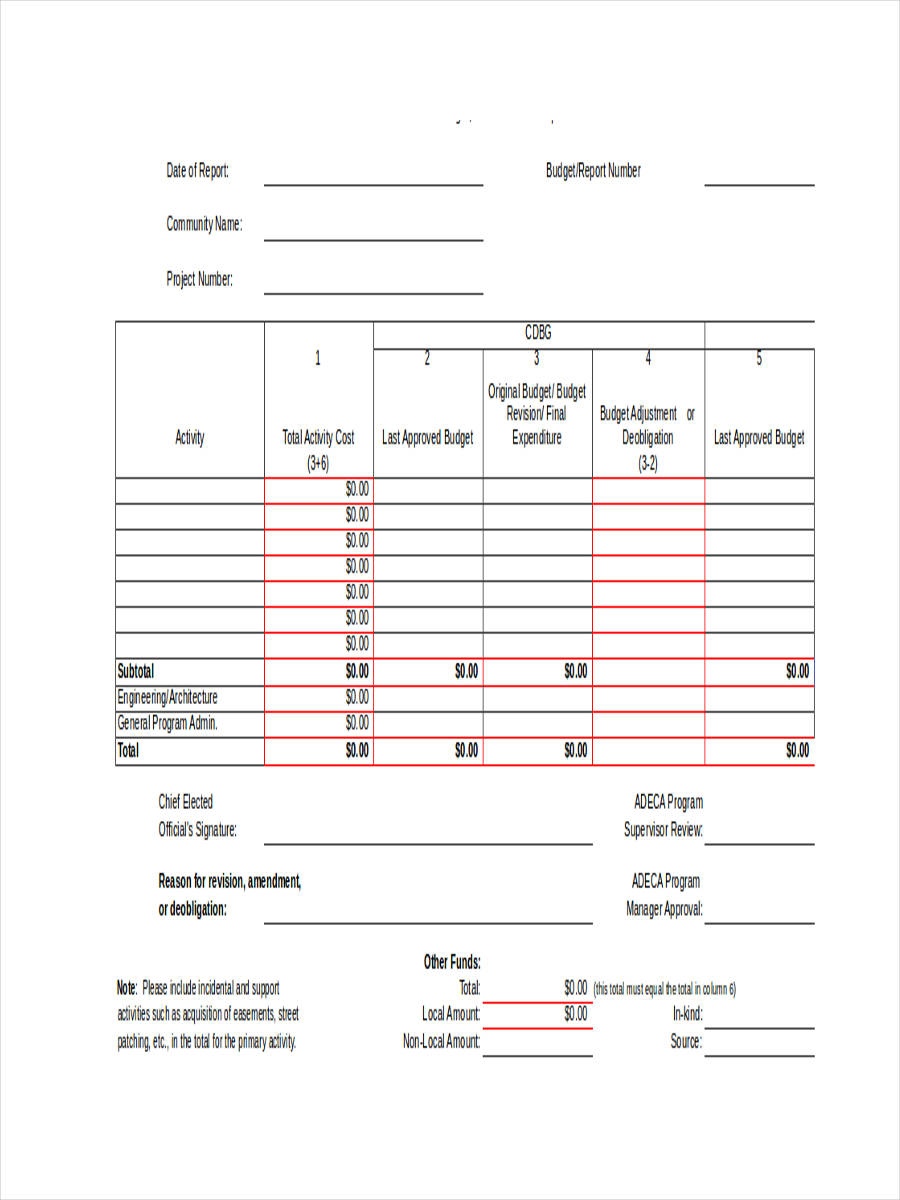 Inventory for Financial Accounting1