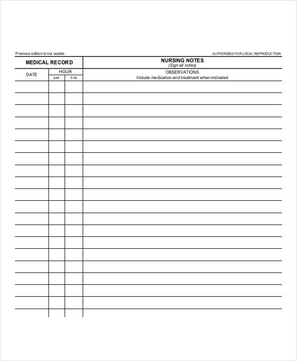 Nursing Charting Formats