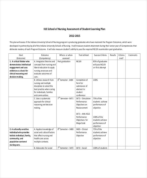 Learning Plan 13 Examples Format Pdf Examples