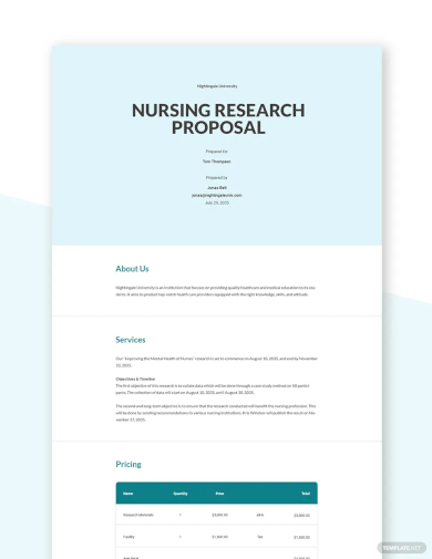 nursing research proposal