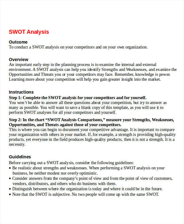 Organizational Behavior SWOT