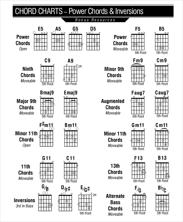 FREE 5+ Chord Chart Examples & Samples in PDF Examples