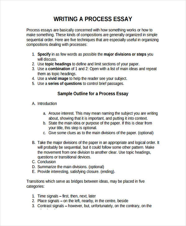 writing process essay format