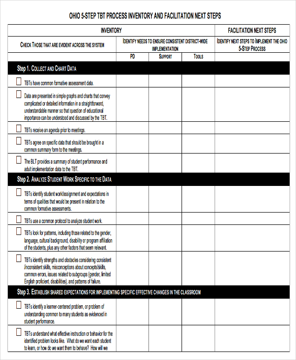 Process Inventory - Examples, Format, How to Analyze, Pdf