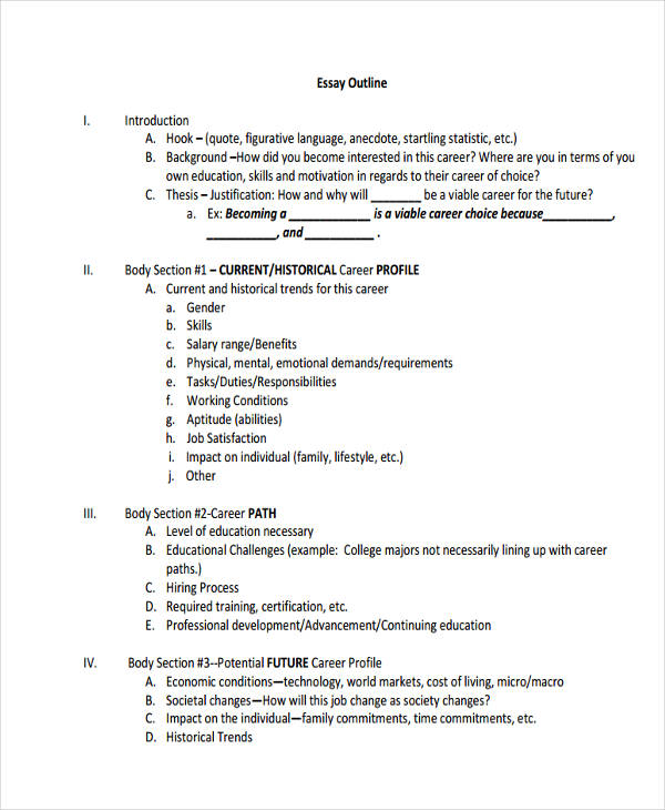 profile essay outline