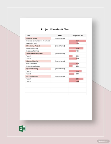 project plan gantt chart template