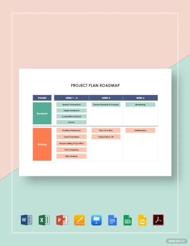 Project Plan - 59+ Examples, Format, Pdf | Examples