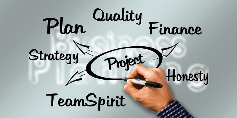 What Should be in a Project Plan?