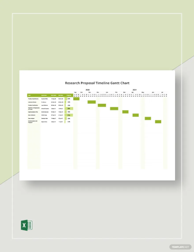 research proposal timeline gantt chart