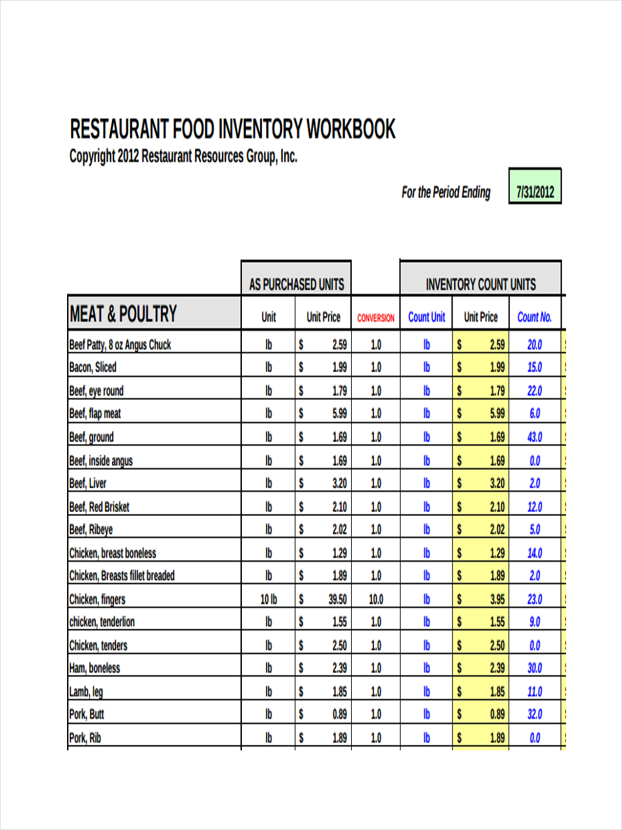 Restaurant Food Inventory Template