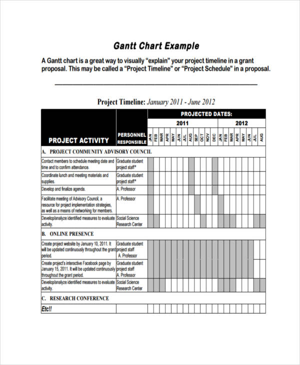 sample gantt chart