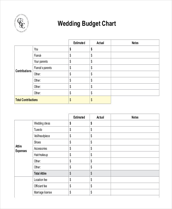 Sample Chart Examples - 40+ in PDF | DOC | Examples