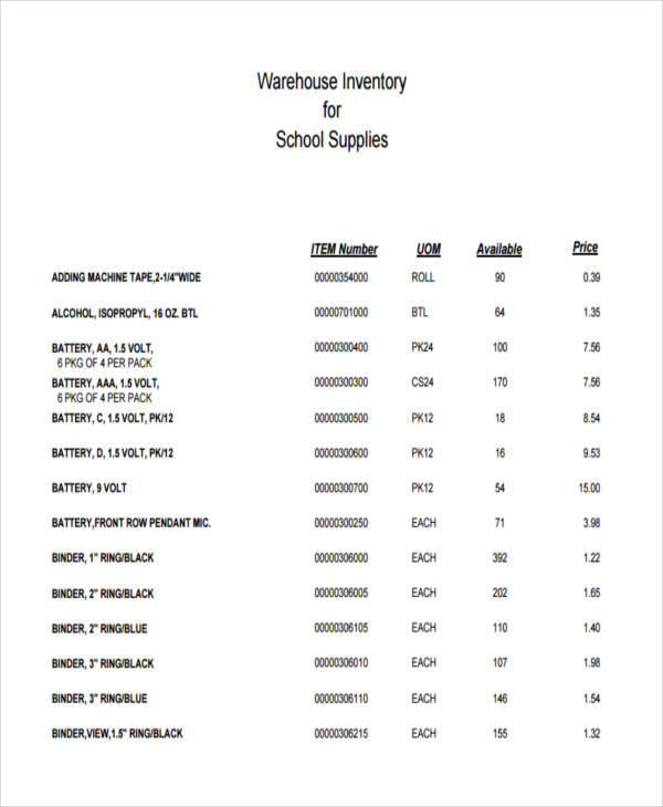 FREE 21+ Sample Inventory in PDF XLS Examples