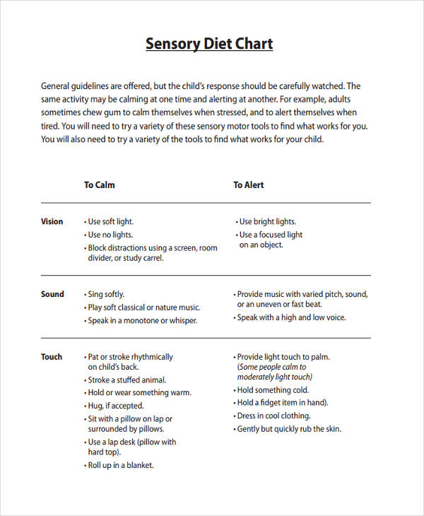 diet chart format Samples  7 Diet Examples, Chart