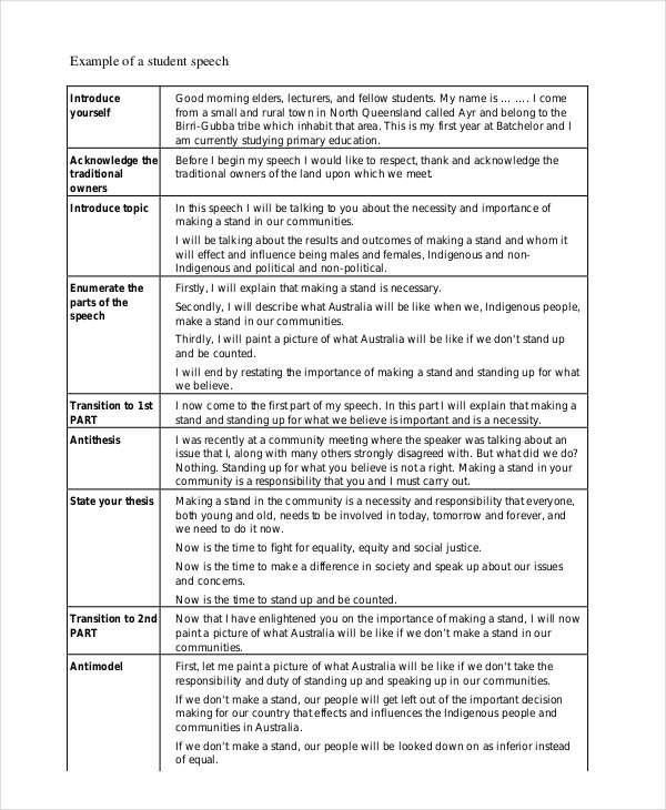 Short Speech Examples For Students