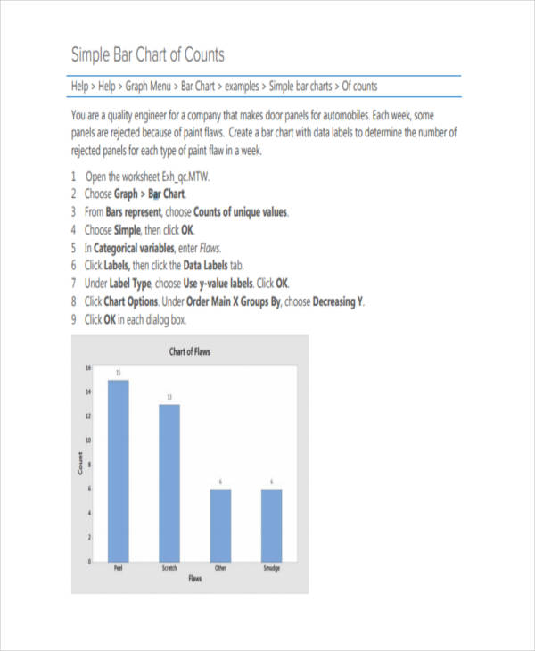 Chart - 25+ Examples, Format, Pdf | Examples