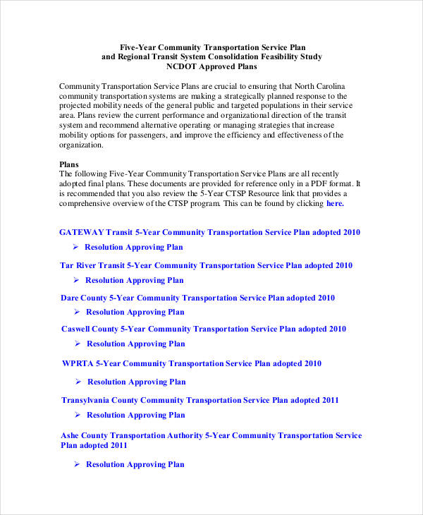 aquaponic business plan worksheet doc