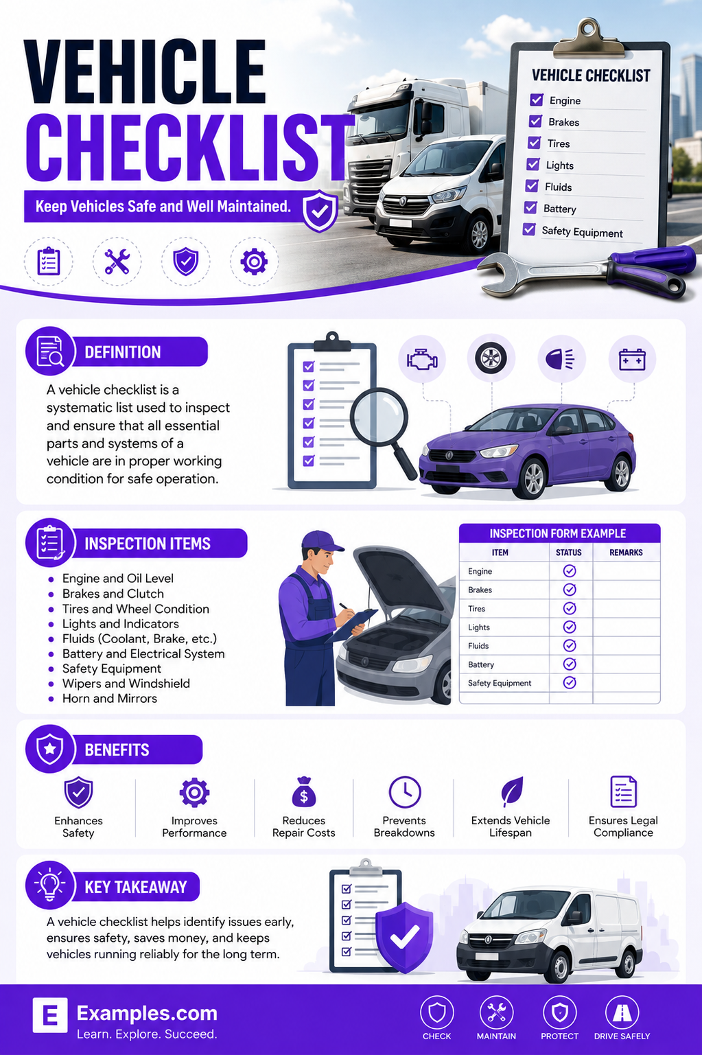 19+ Vehicle Checklist Examples to Download