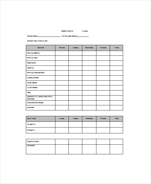 FREE 35+ Chart Examples in DOC | XLS | Examples