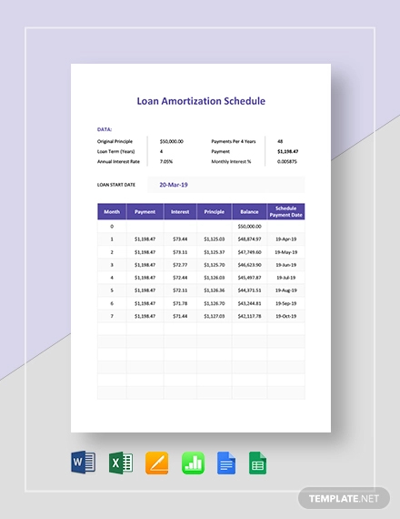 loan amortization