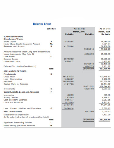 accountant balance sheet