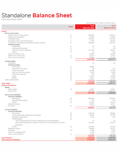 airtel company balance sheet
