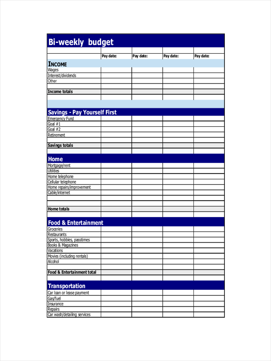 personal budget sample blog