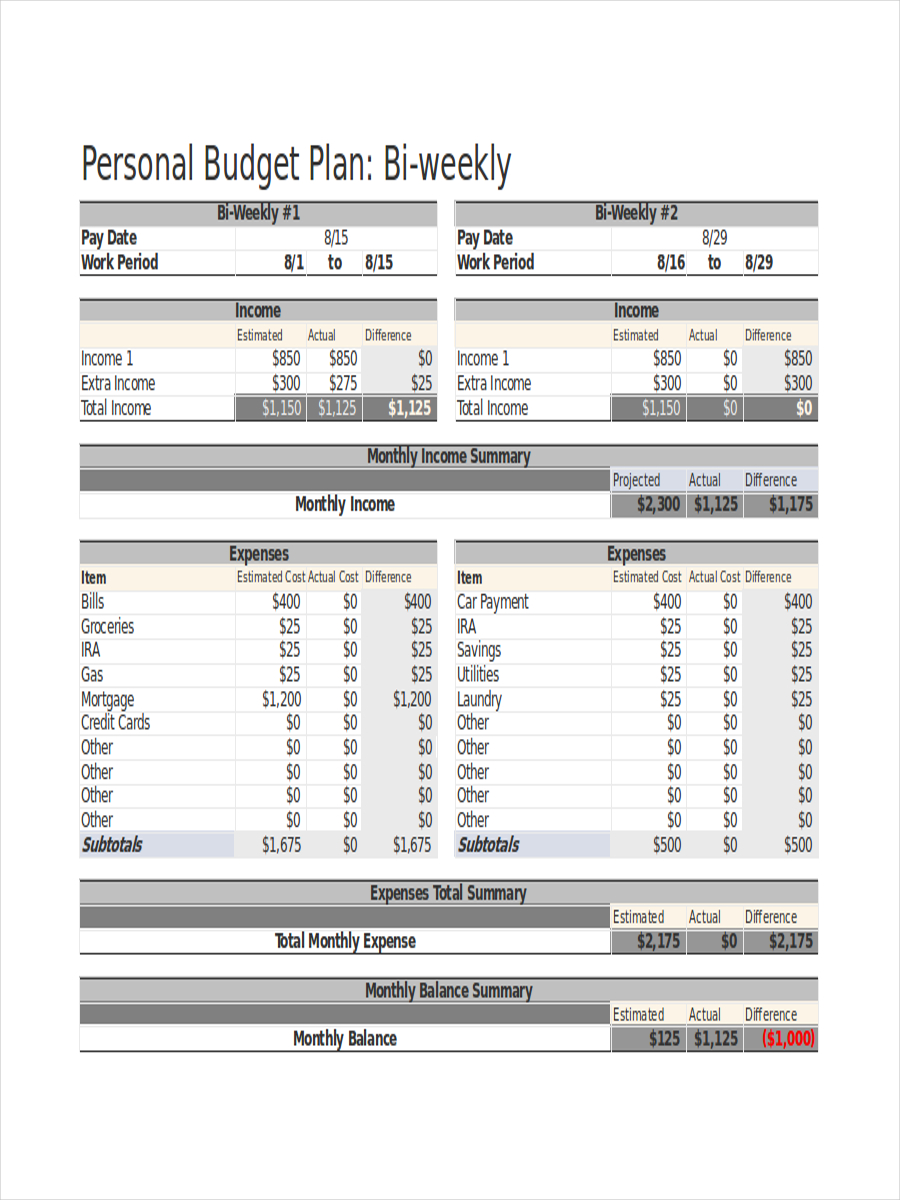 budget planner template download Spreadsheet checklists