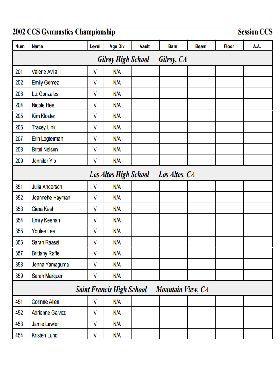 Printable Gymnastics Score Sheet Template