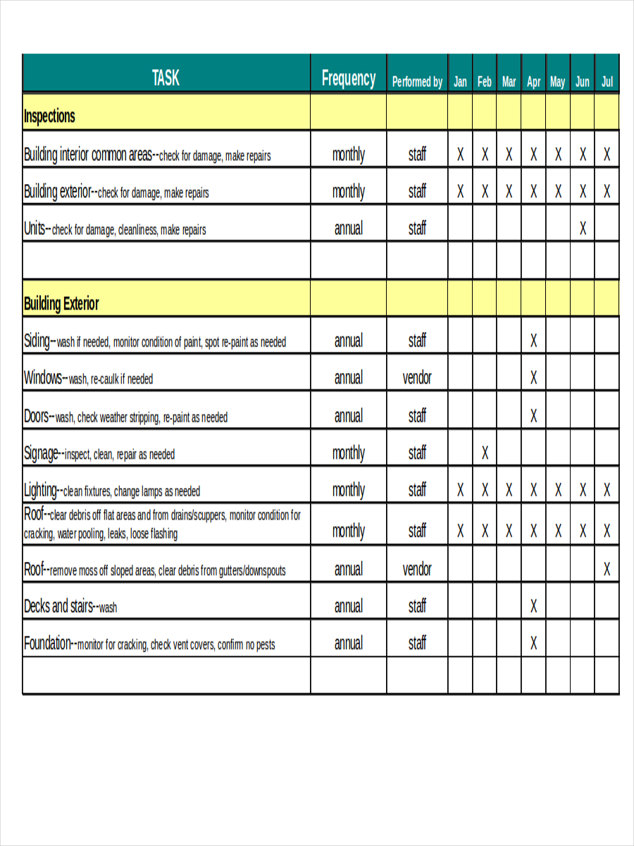 11+ Preventive Maintenance Schedule Examples in PDF | MS ...