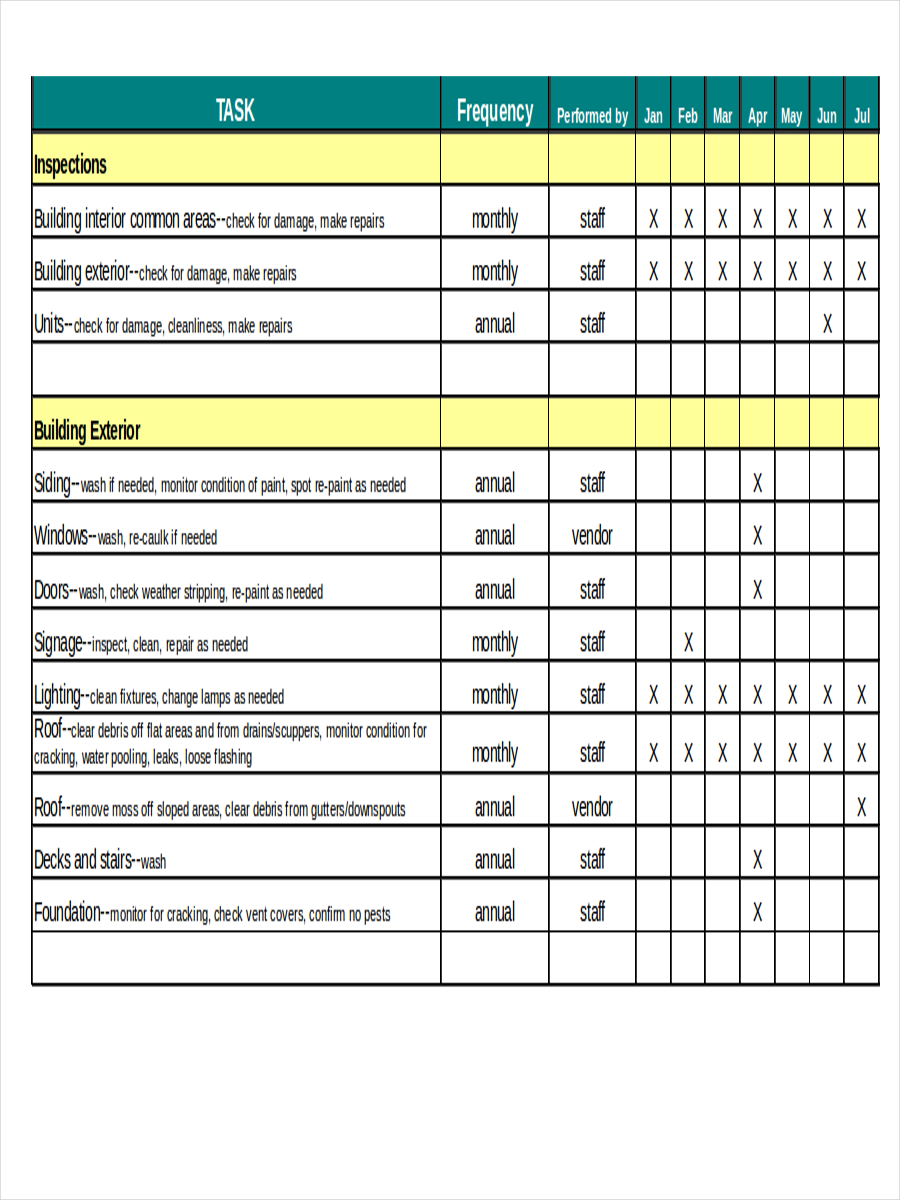 facility maintenance schedule template