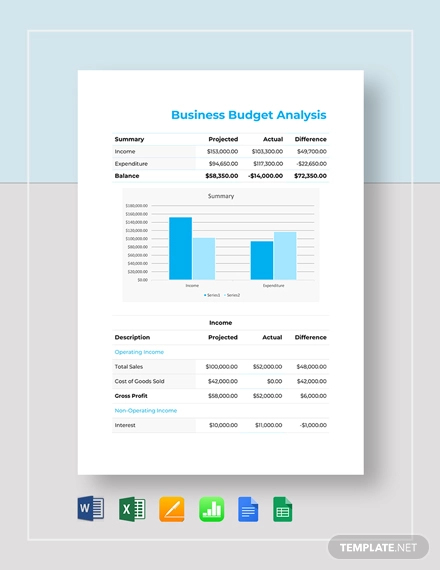 business budget analysis template