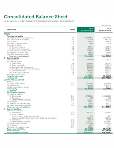 capital balance sheet